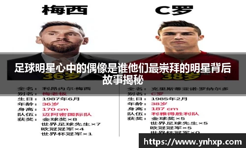 足球明星心中的偶像是谁他们最崇拜的明星背后故事揭秘
