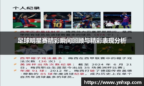 足球明星赛精彩瞬间回顾与精彩表现分析